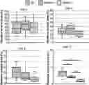 Fig. 01 - REGENERATING FUNCTIONS AND PHENOTYPES OF CONNECTIVE TISSUE THROUGH NPAS2 SUPPRESSION