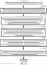 Fig. 46 - Plural price range symbol widths integration display system, method, and device