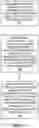 Fig. 05 - Serial presence detect logging