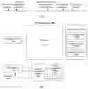 Fig. 02 - Charging Management and Control Method and Electronic Device