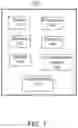 Fig. 02 - METHOD AND APPARATUS FOR CREATING AND DISPLAYING VISUAL MEDIA ON A DEVICE