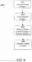 Fig. 07 - METHOD AND APPARATUS FOR CREATING AND DISPLAYING VISUAL MEDIA ON A DEVICE