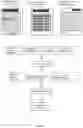 Fig. 07 - SEARCHABLE DATA STRUCTURE FOR ELECTRONIC DOCUMENTS
