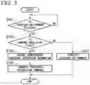 Fig. 04 - LINKING SYSTEM AND LINKING CONTROL METHOD