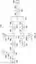 Fig. 05 - Image-based analytics of supply chain optimization problems