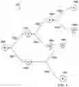 Fig. 06 - Image-based analytics of supply chain optimization problems