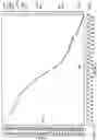 Fig. 16 - Image-based analytics of supply chain optimization problems