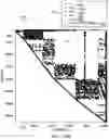 Fig. 19 - Image-based analytics of supply chain optimization problems