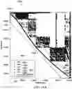 Fig. 20 - Image-based analytics of supply chain optimization problems
