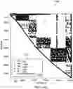 Fig. 22 - Image-based analytics of supply chain optimization problems
