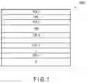 Fig. 02 - Display device comprising first and second viewing angle control panels and a polarization axis rotation element between the first viewing angle control panel and a display panel