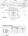 Fig. 06 - INTEGRATED ADDITIVE MANUFACTURING SYSTEMS