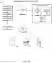 Fig. 12 - Multi-modal hand location and orientation for avatar movement