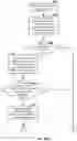Fig. 08 - Systems, techniques, and other implementations for expandable display management