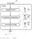 Fig. 08 - SYSTEM AND METHOD FOR AUTOMATED AMBIENT MOBILITY TESTING