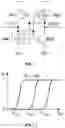 Fig. 02 - Apparatus and method for hardware metering using memory-type camouflaged cell