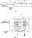 Fig. 06 - Apparatus and method for hardware metering using memory-type camouflaged cell