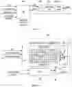Fig. 08 - Apparatus and method for hardware metering using memory-type camouflaged cell