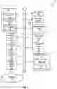 Fig. 06 - Diagnosis of inconsistent constraints in a power intent for an integrated circuit design