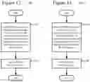 Fig. 12 - Syntax and semantics for buffering information to simplify video splicing