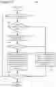 Fig. 14 - Syntax and semantics for buffering information to simplify video splicing