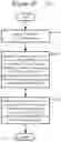 Fig. 15 - Syntax and semantics for buffering information to simplify video splicing