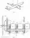 Fig. 02 - Propeller-type propulsion system for an aircraft