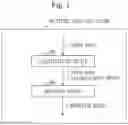 Fig. 02 - ATTACK DETECTION SYSTEM, ATTACK DETECTION METHOD, AND COMPUTER-READABLE MEDIUM