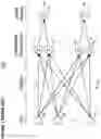 Fig. 02 - Read and programming decoding system for analog neural memory