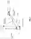 Fig. 02 - Methods and apparatuses for first order field insensitive qubits