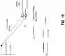 Fig. 11 - Methods and apparatuses for first order field insensitive qubits
