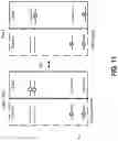 Fig. 12 - Methods and apparatuses for first order field insensitive qubits