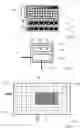 Fig. 03 - Device comprising a display screen with low-consumption operating mode