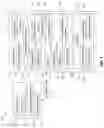 Fig. 02 - Modular self-supervision for document-level relation extraction