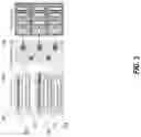 Fig. 04 - Modular self-supervision for document-level relation extraction