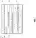 Fig. 06 - Modular self-supervision for document-level relation extraction
