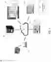 Fig. 02 - Non-touch communication with a dialysis machine using a connected health system