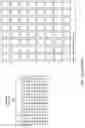 Fig. 02 - Topological scheduling