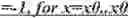 Fig. 331 - Order-based updating for intra block copy in video coding