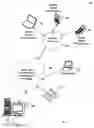 Fig. 02 - SYSTEMS AND METHODS PROVIDING MEDICAL PRIVILEGING AND DATA OVER DATA NETWORKS USING A DISTRIBUTED LEDGER