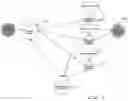Fig. 09 - SYSTEMS AND METHODS PROVIDING MEDICAL PRIVILEGING AND DATA OVER DATA NETWORKS USING A DISTRIBUTED LEDGER