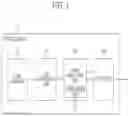 Fig. 02 - Signal processing device and method, and program