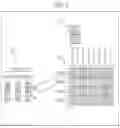 Fig. 04 - Signal processing device and method, and program