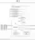 Fig. 06 - Signal processing device and method, and program