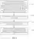 Fig. 03 - SEMICONDUCTOR STRUCTURE AND MANUFACTURING METHOD THEREOF, AND MEMORY