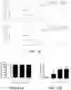 Fig. 08 - PHARMACEUTICAL COMPOSITION FOR ALLEVIATING EYE FATIGUE, CONTAINING, AS ACTIVE INGREDIENTS, LUTEOLIN-7-O-DIGLUCURONIDE AND APIGENIN-7-O-DIGLUCURONIDE ISOLATED FROM PERILLA FRUTESCENS (L.) BRITTON VAR. ACUTA (THUNB.) KUDO LEAF EXTRACT
