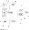 Fig. 02 - Dose control system for injectable-drug delivery devices and associated methods of use