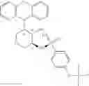 Fig. 136 - Tricyclic Modulators of PP2A