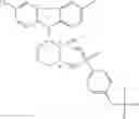 Fig. 167 - Tricyclic Modulators of PP2A