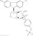 Fig. 191 - Tricyclic Modulators of PP2A